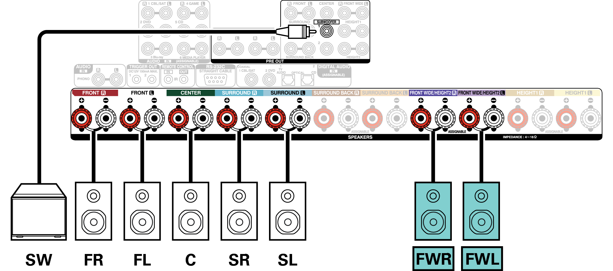 Conne SP 7.1 FW X6200E3